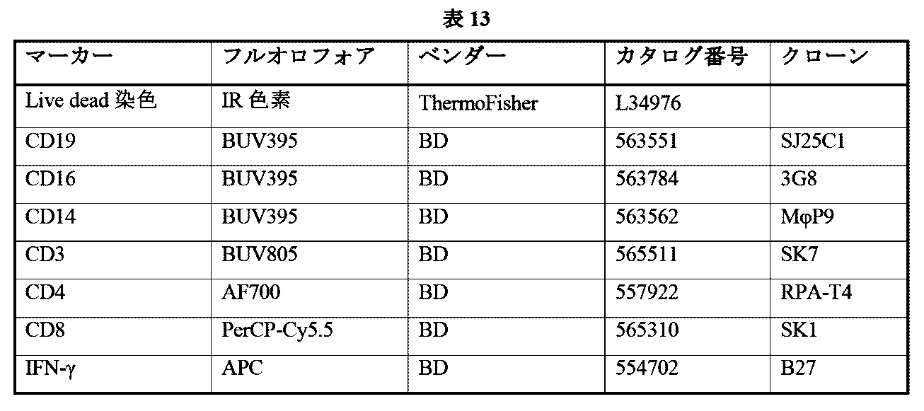 Figure 2023071806000020