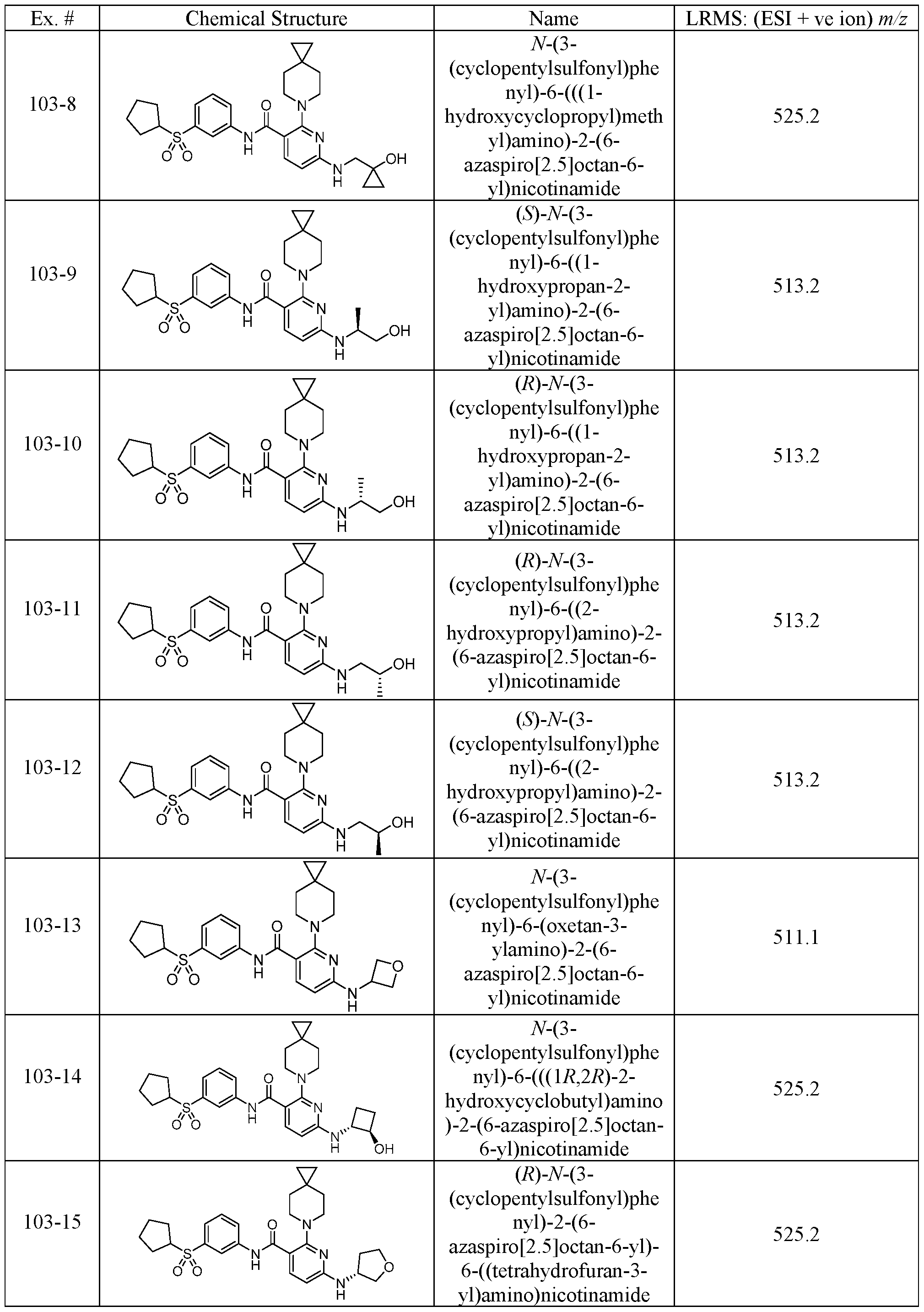 Figure imgf000095_0001