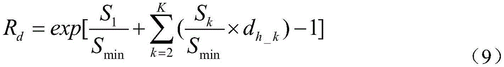 Figure GDA0003531311930000122