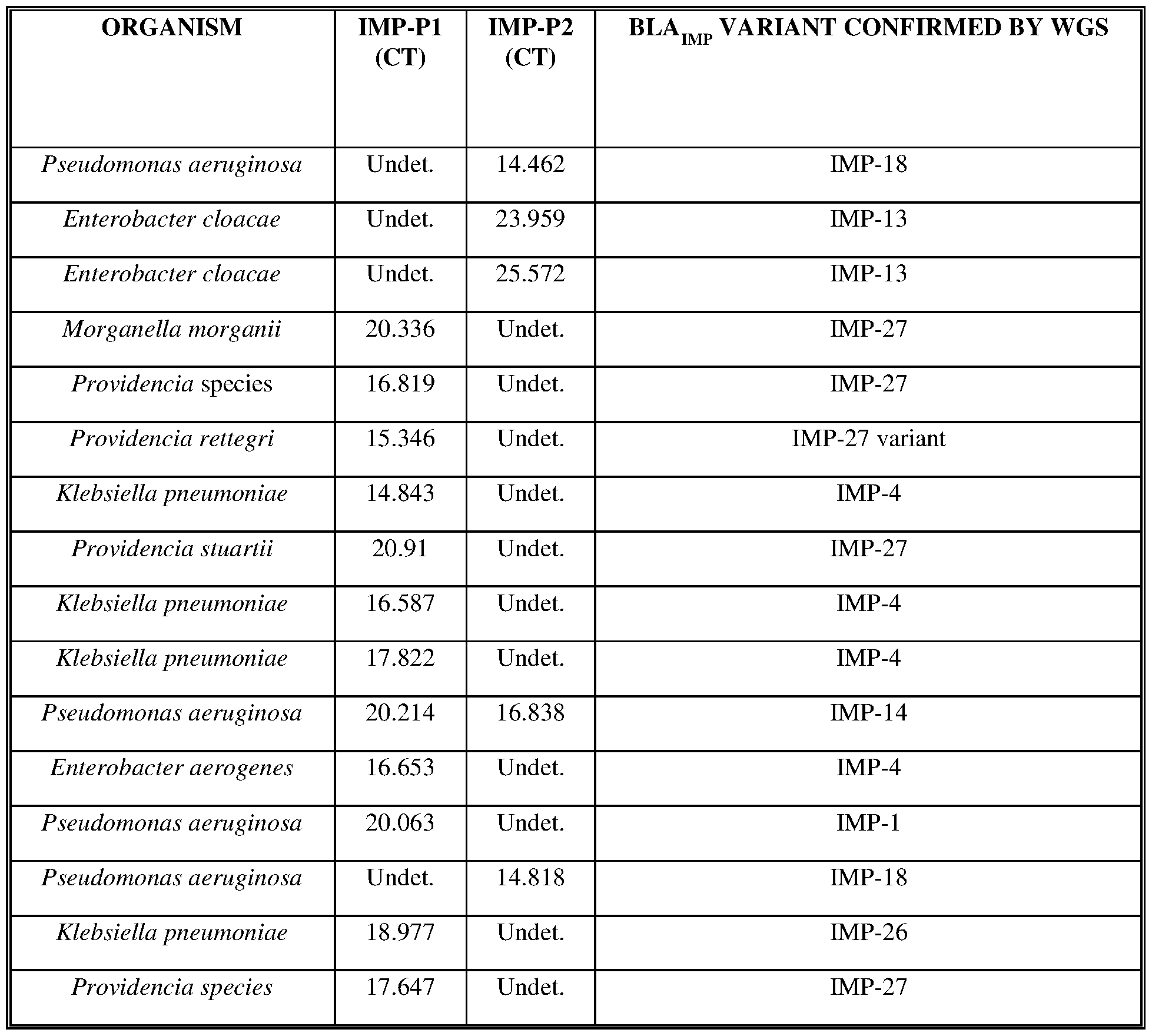 Figure imgf000037_0001