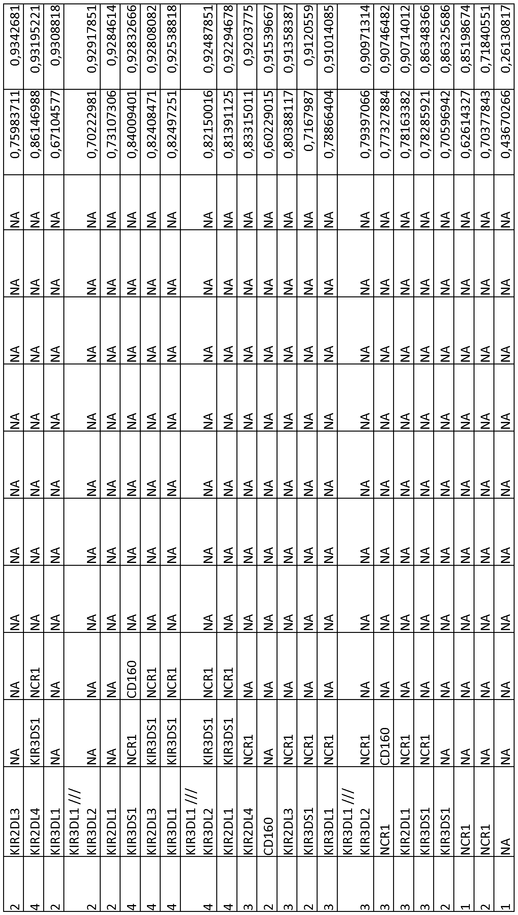 Figure imgf000244_0001