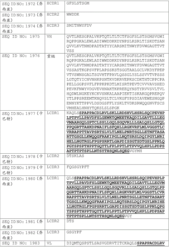 Figure BDA0002375507530002421