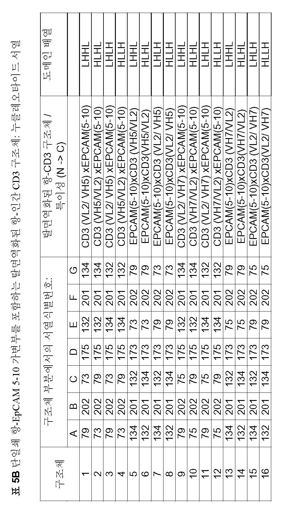 Figure 112006034156683-PCT00010