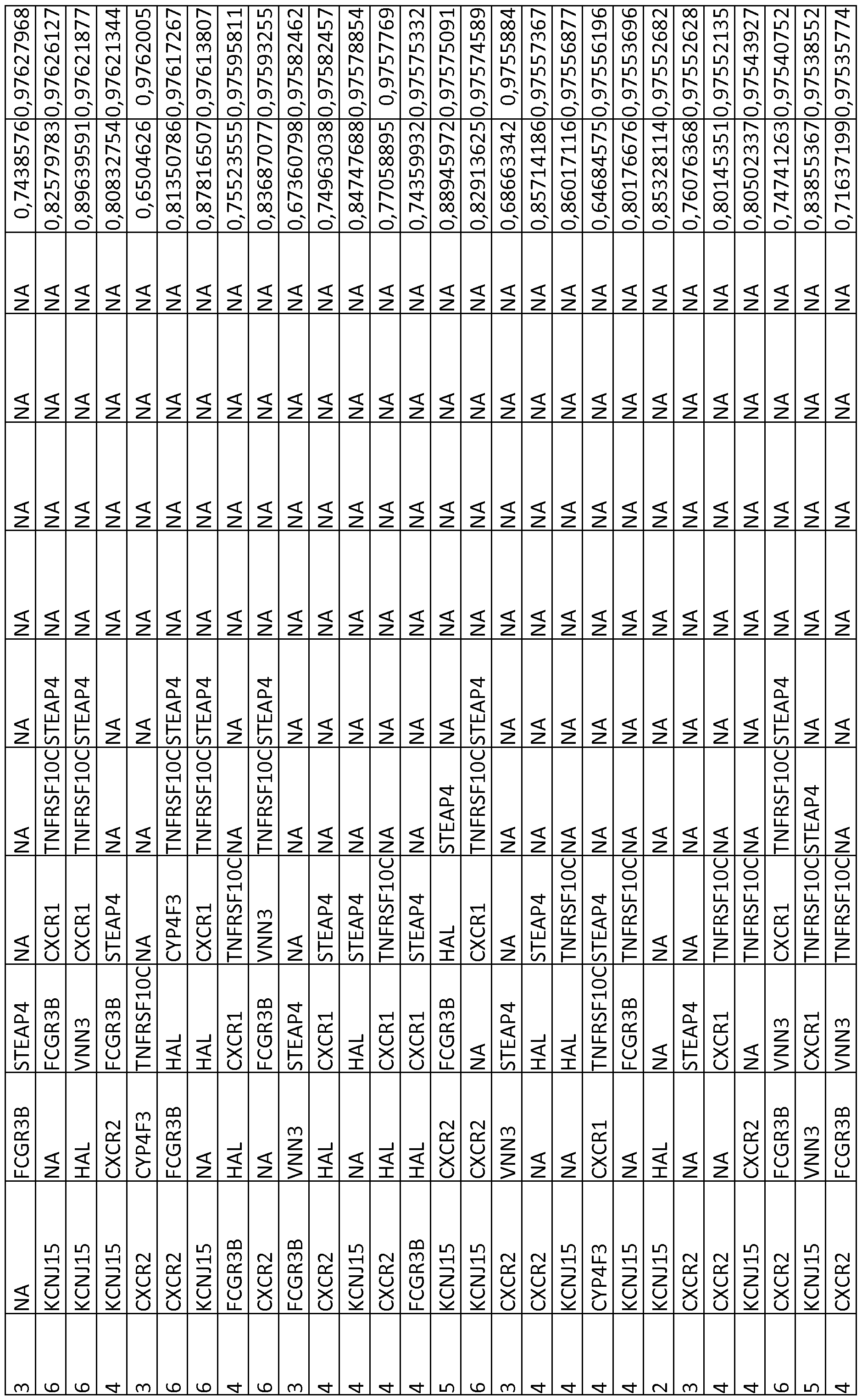 Figure imgf000178_0001