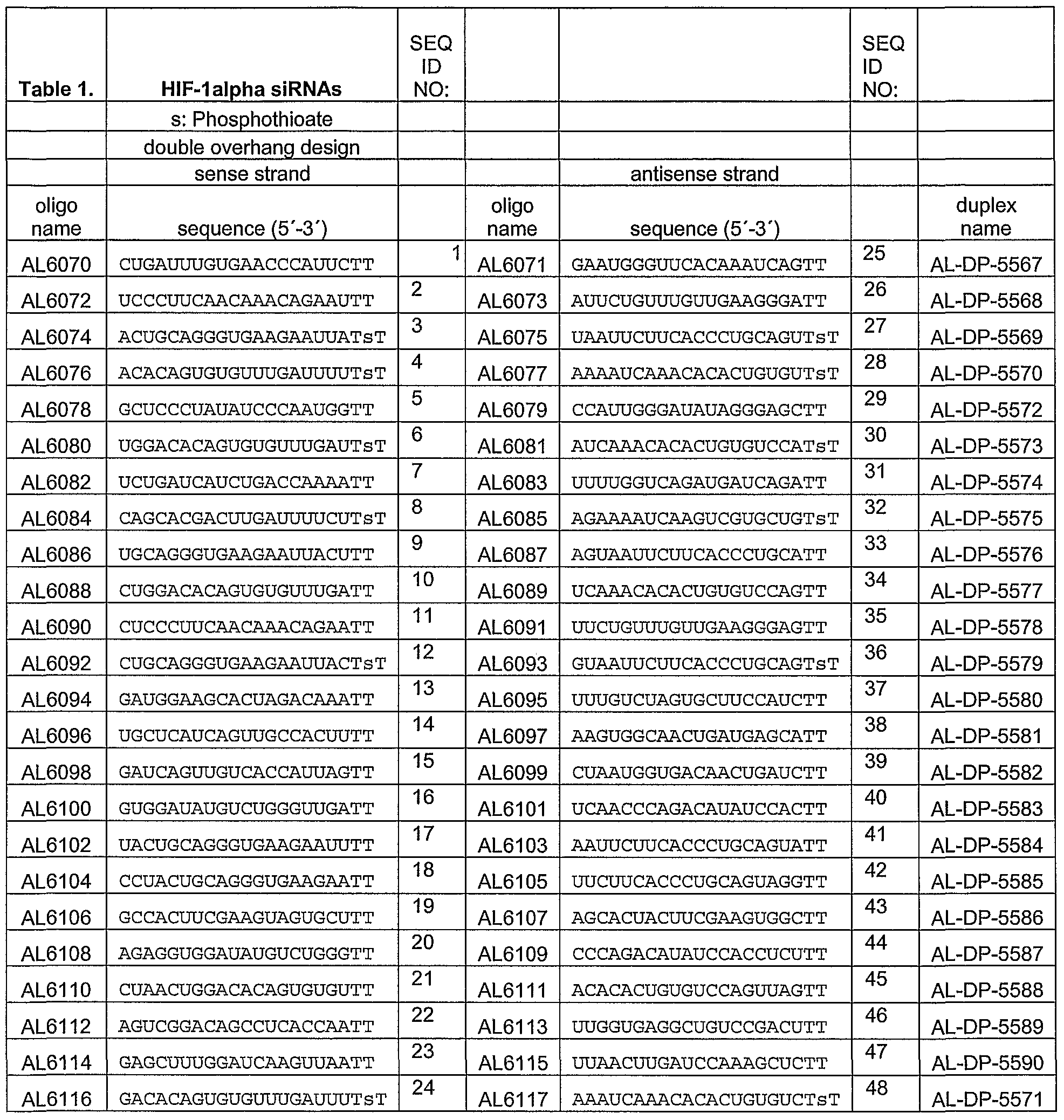 Figure imgf000046_0001