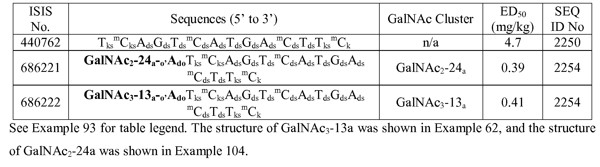 Figure imgf000318_0003