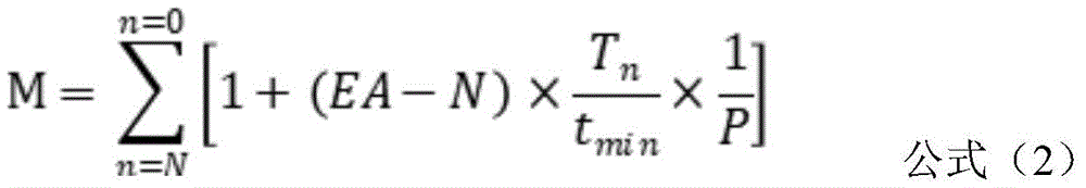 Figure BDA0002290429160000042