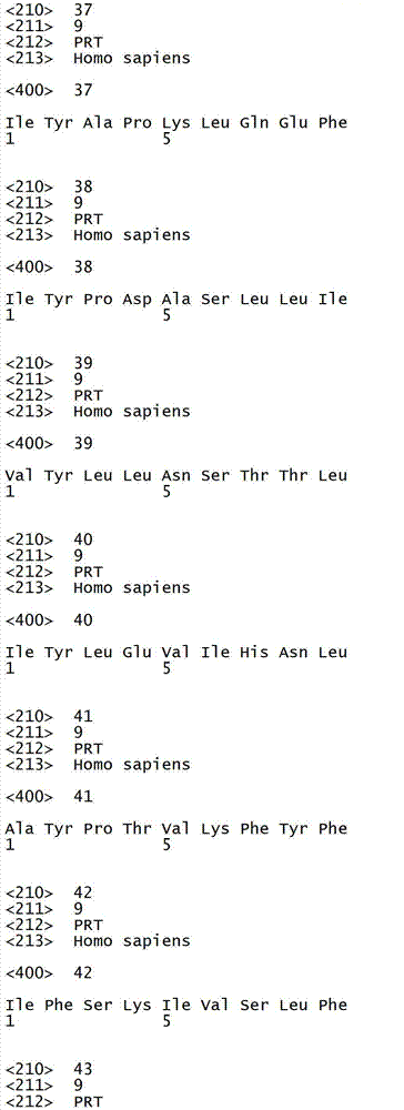 Figure IDA00002157443600071