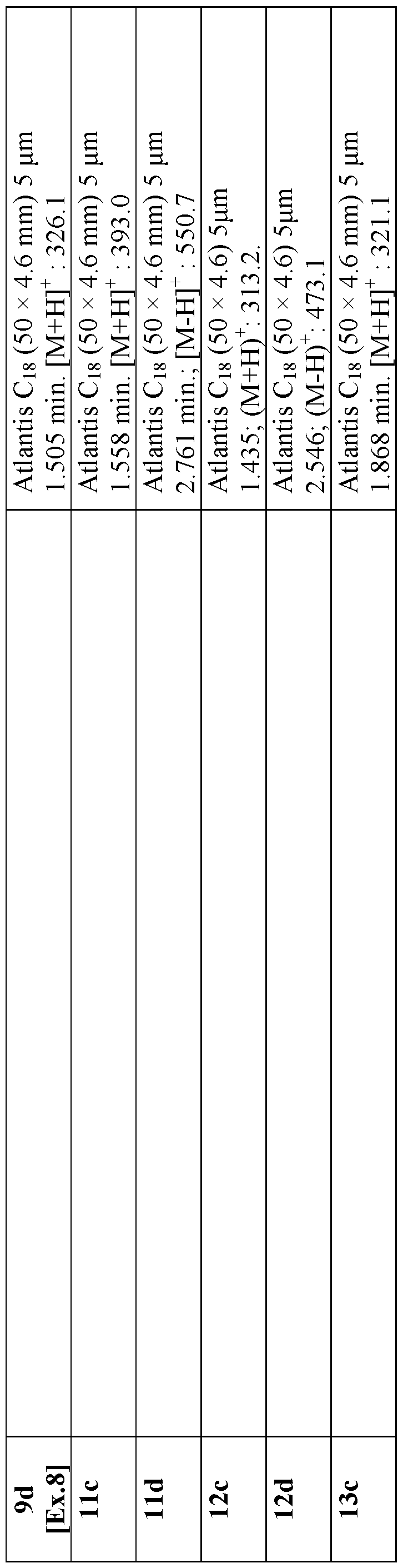 Figure imgf000061_0001