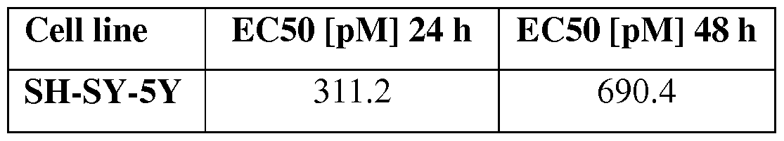 Figure imgf000101_0001