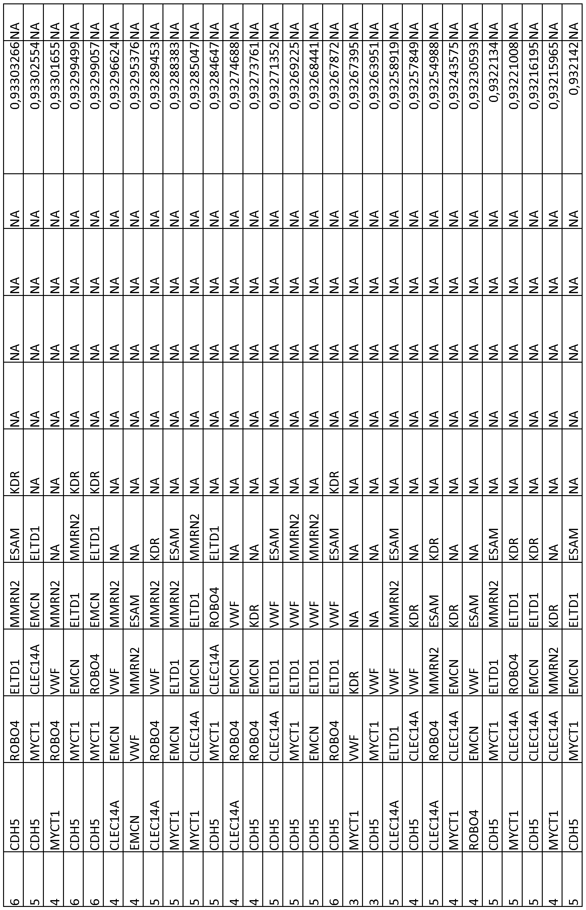 Figure imgf000118_0001