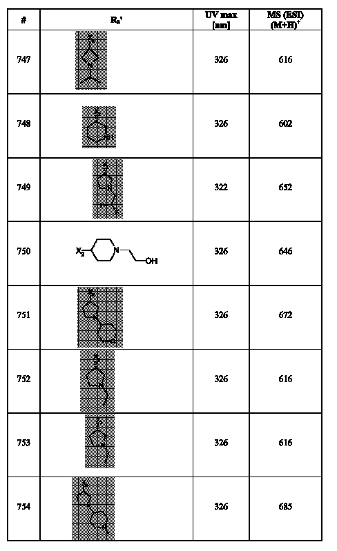 Figure 112007017455351-pct00218