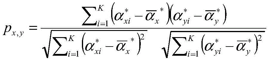 Figure GDA0003808143650000091