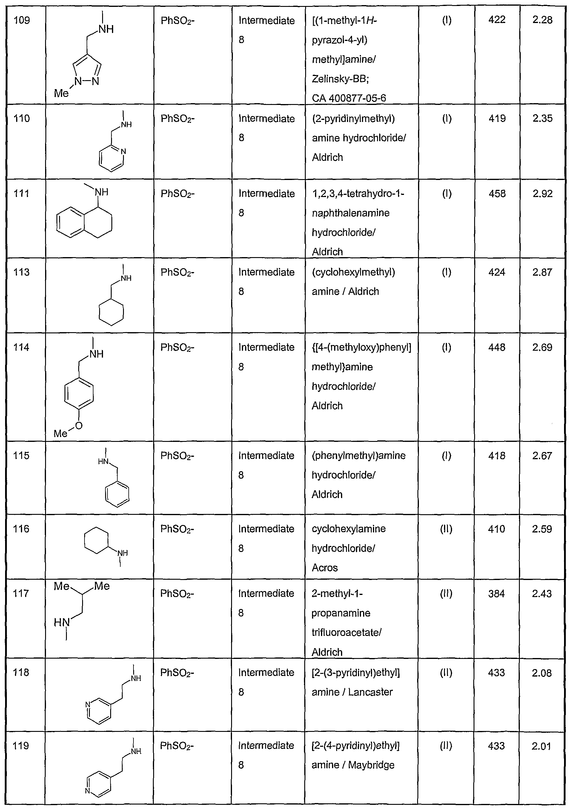 Figure imgf000142_0001