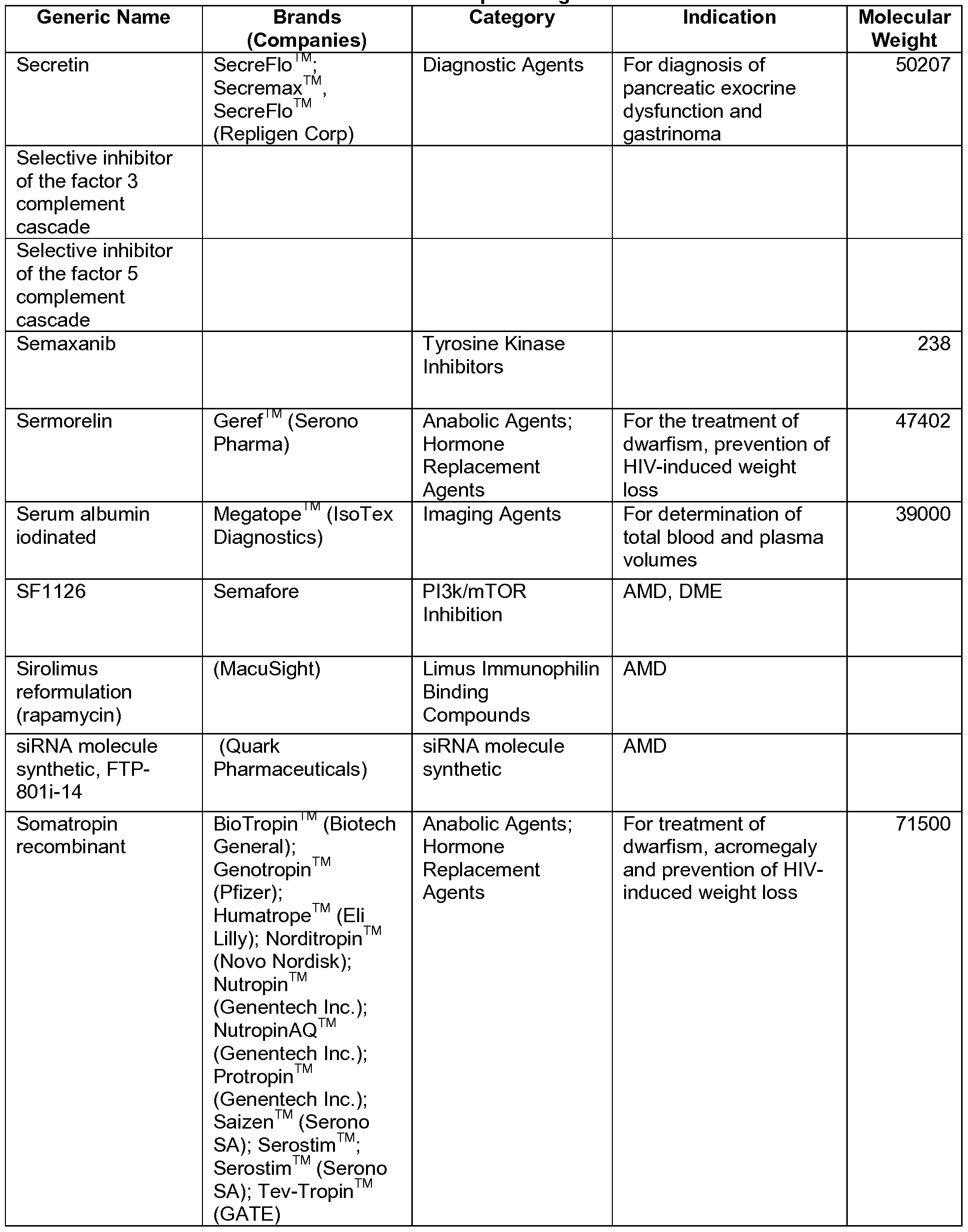 Figure imgf000163_0001
