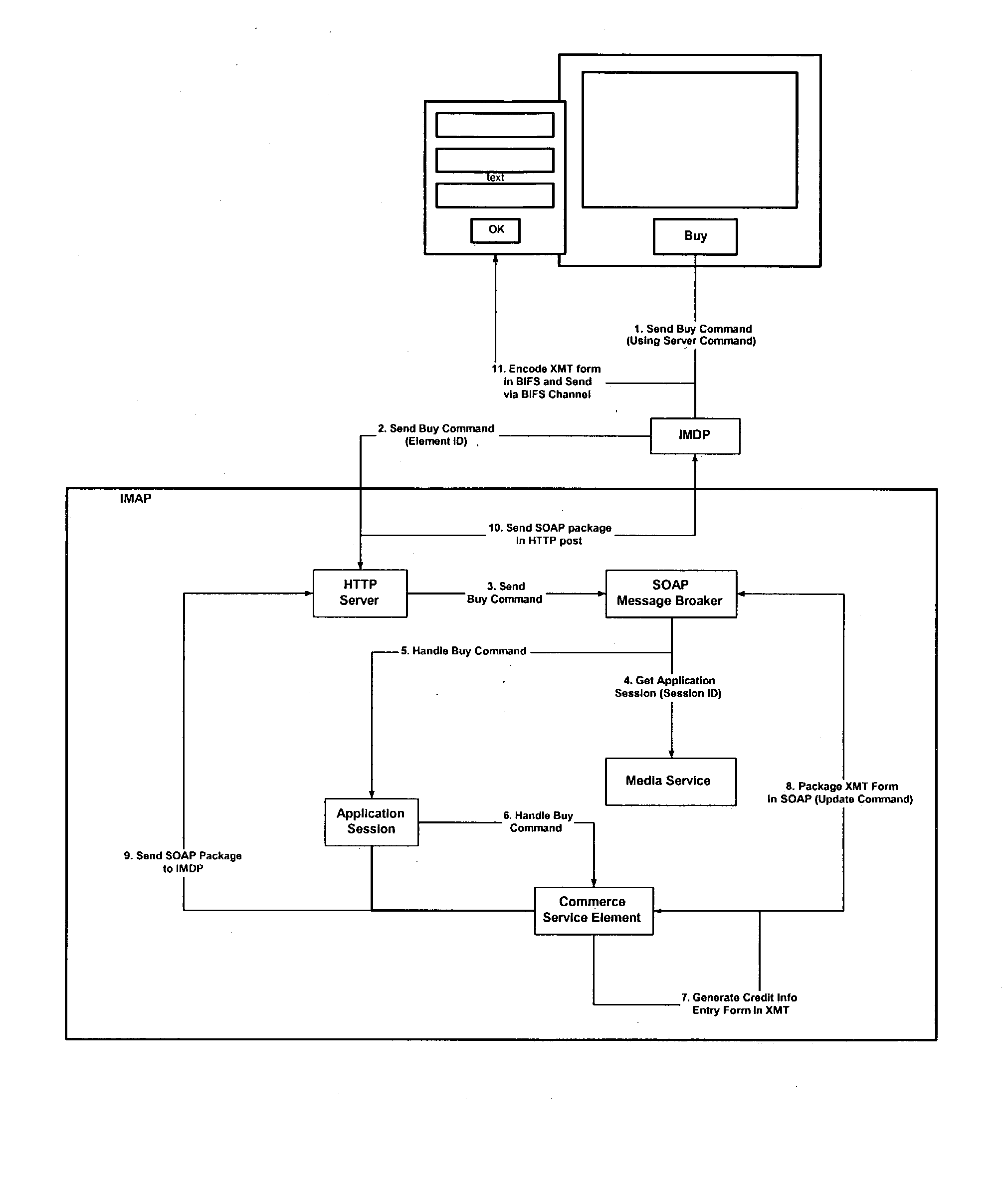 Figure US20030200336A1-20031023-P00045