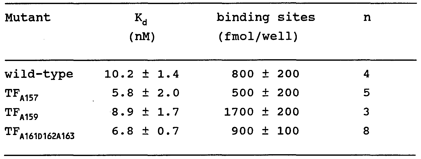 Figure imgf000055_0001