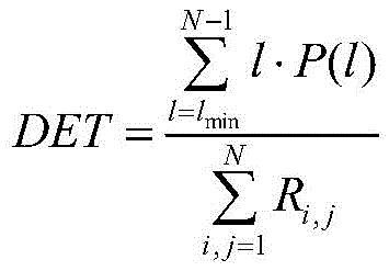 Figure BDA0002123293510000111