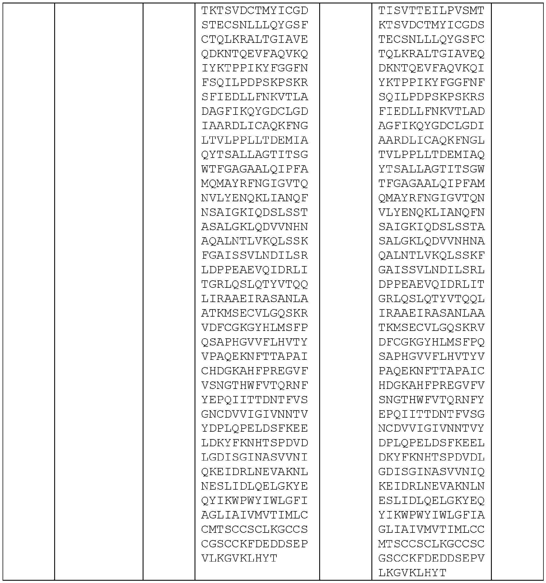 Figure imgf000130_0001