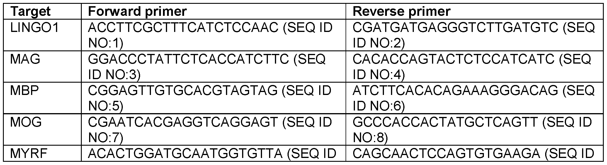 Figure imgf000080_0001