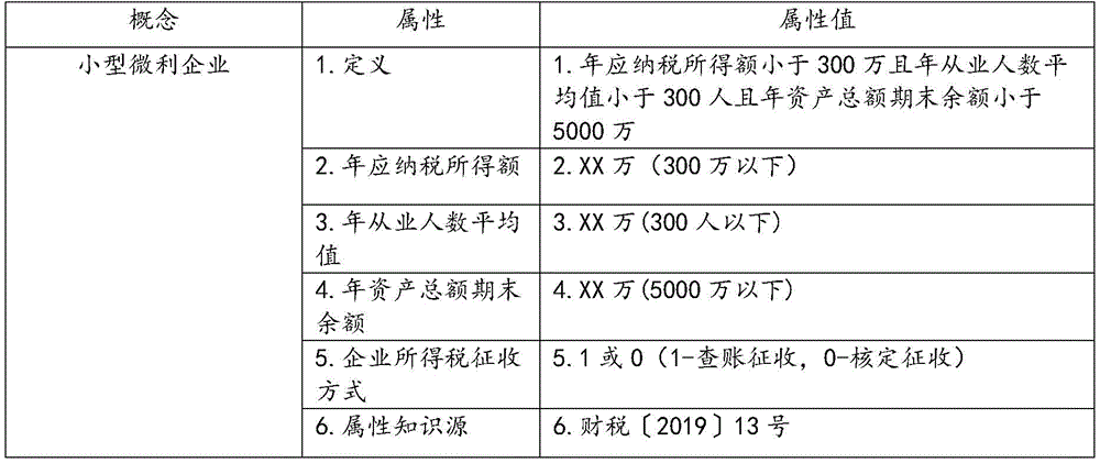 Figure BDA0002450564760000091