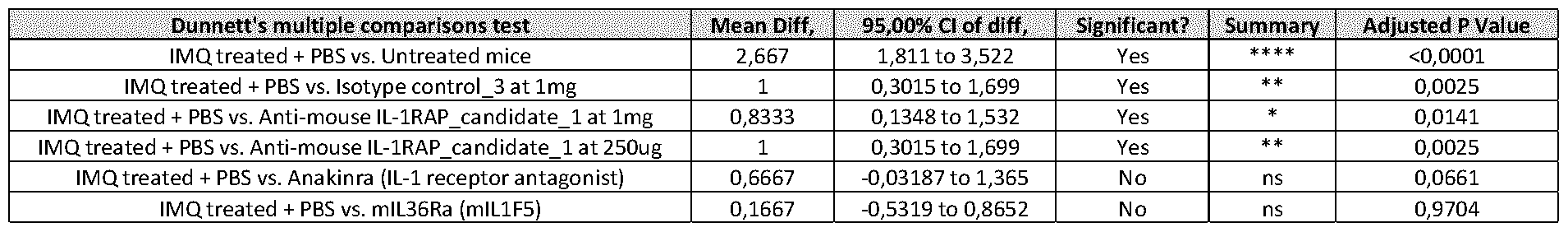 Figure imgf000090_0001