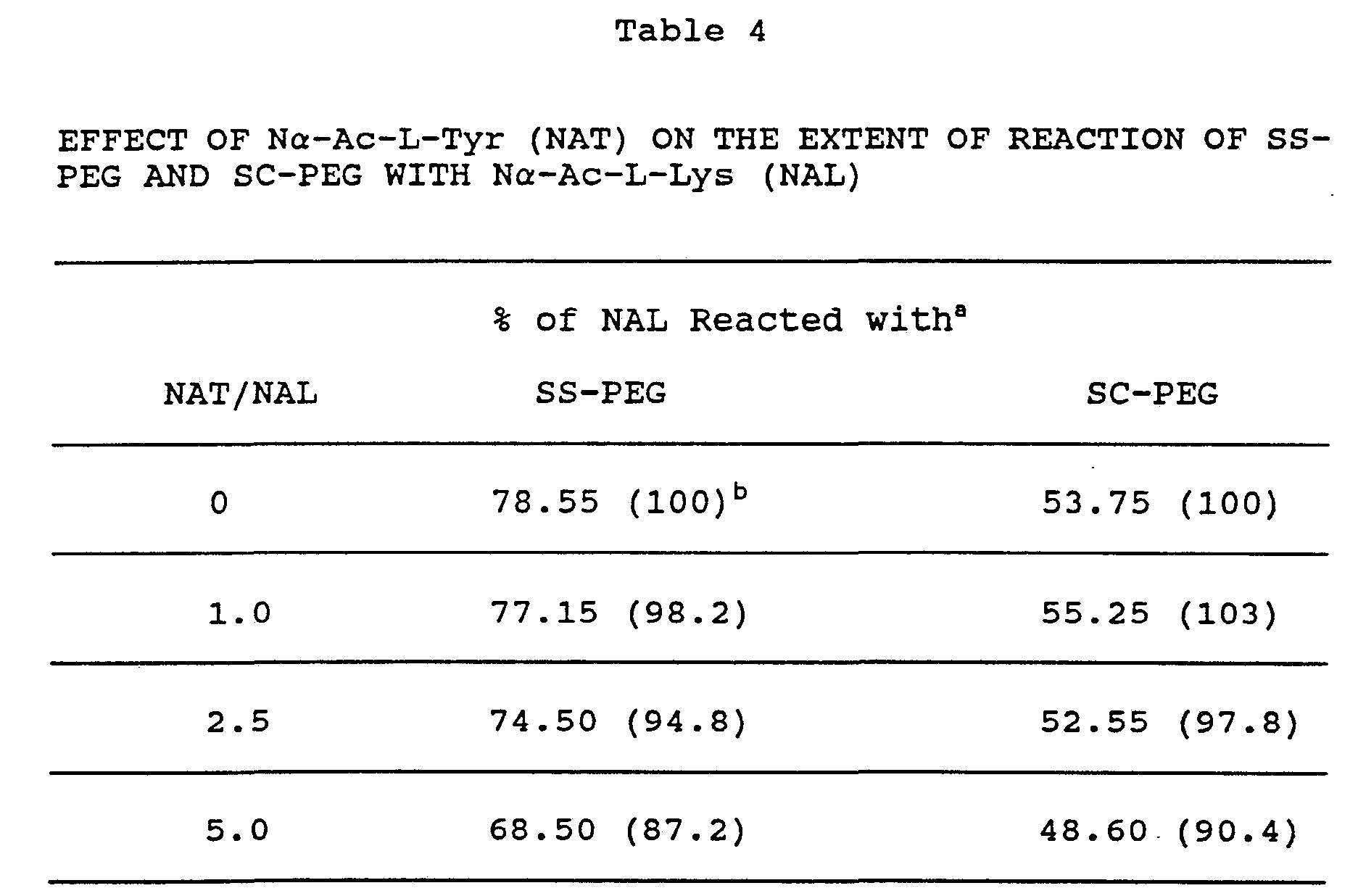 Figure imgf000029_0001