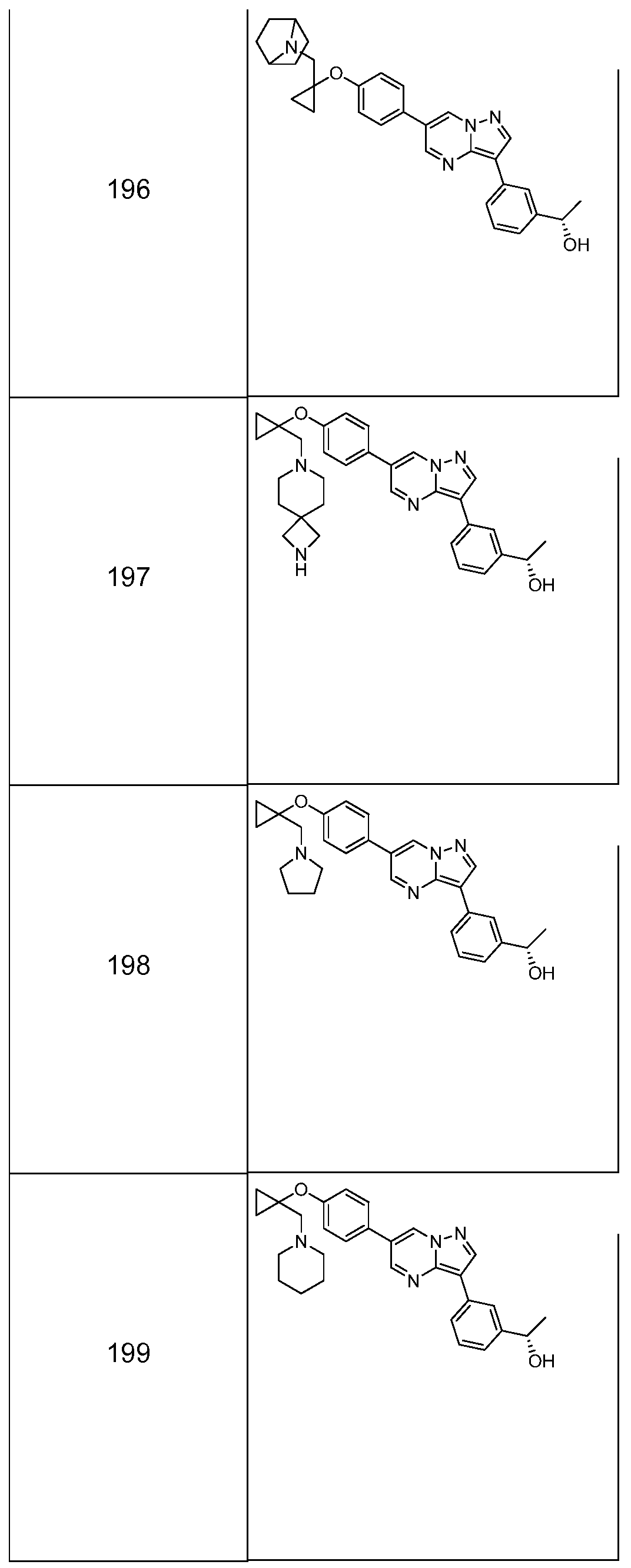 Figure imgf000270_0001