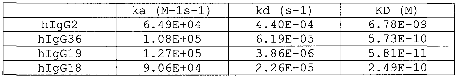 Figure imgf000053_0001