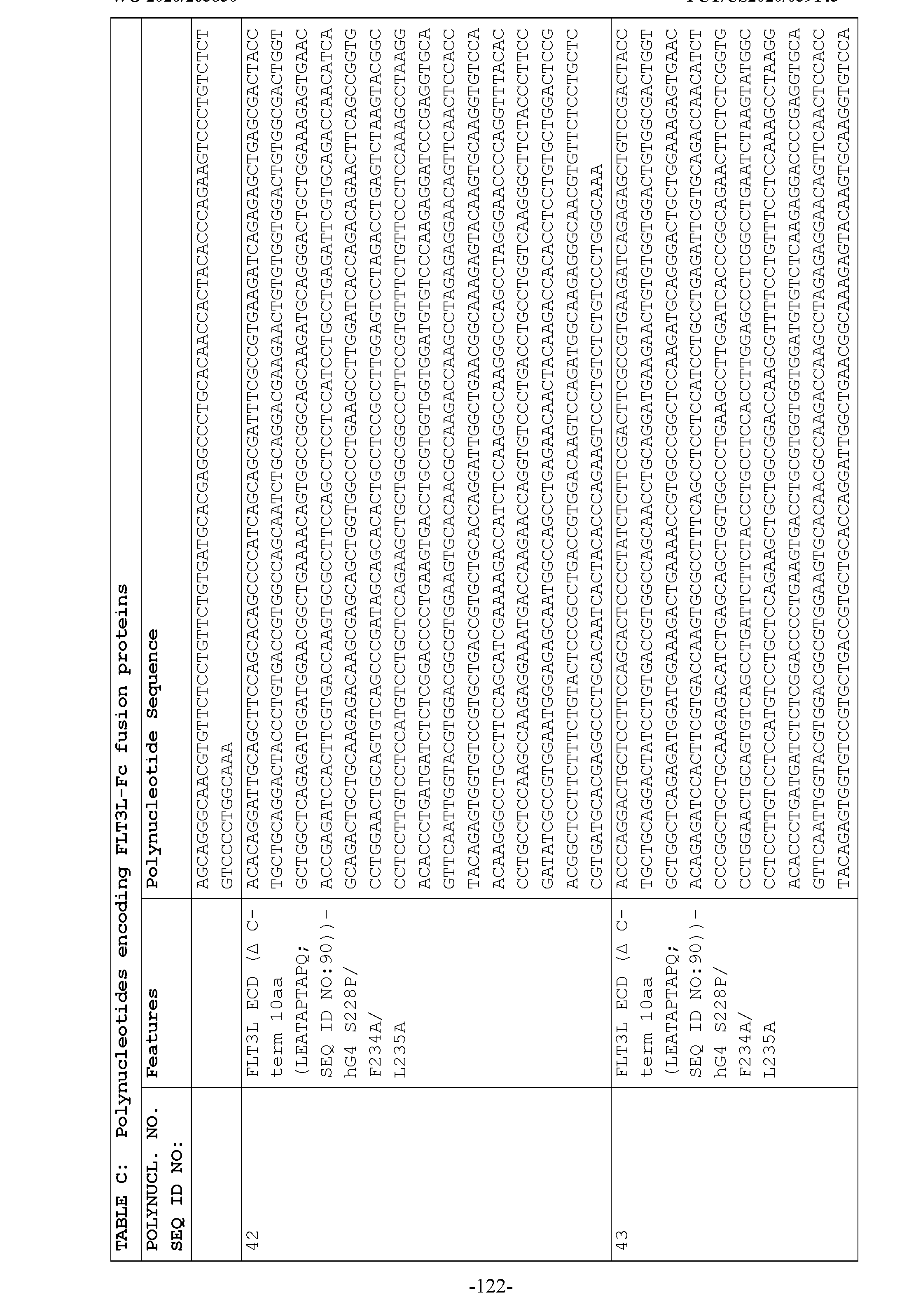 Figure imgf000124_0001