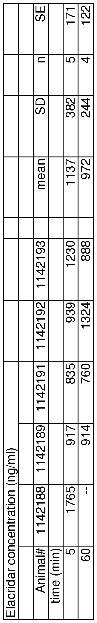Figure imgf000064_0003