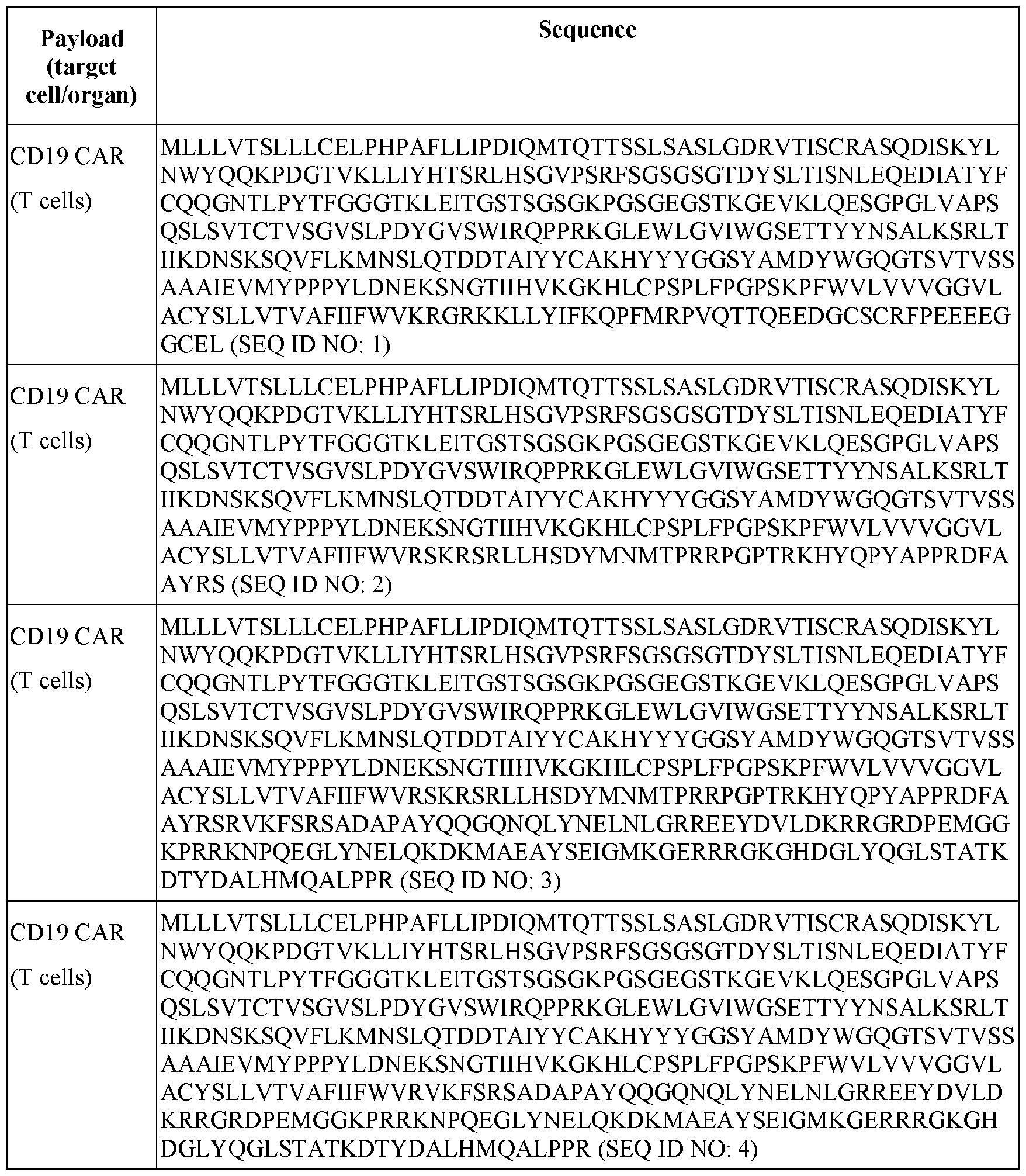 Figure imgf000114_0001