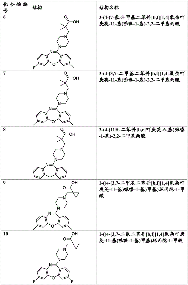 Figure BDA0003702244680000541