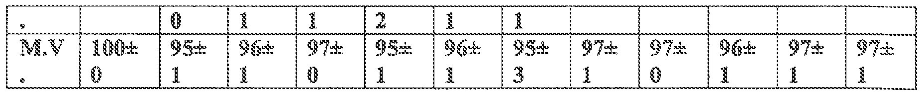 Figure imgf000044_0001