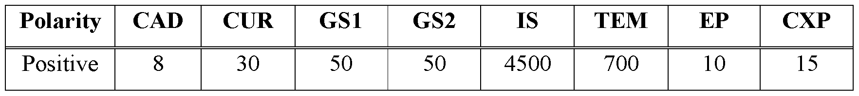 Figure imgf000099_0002