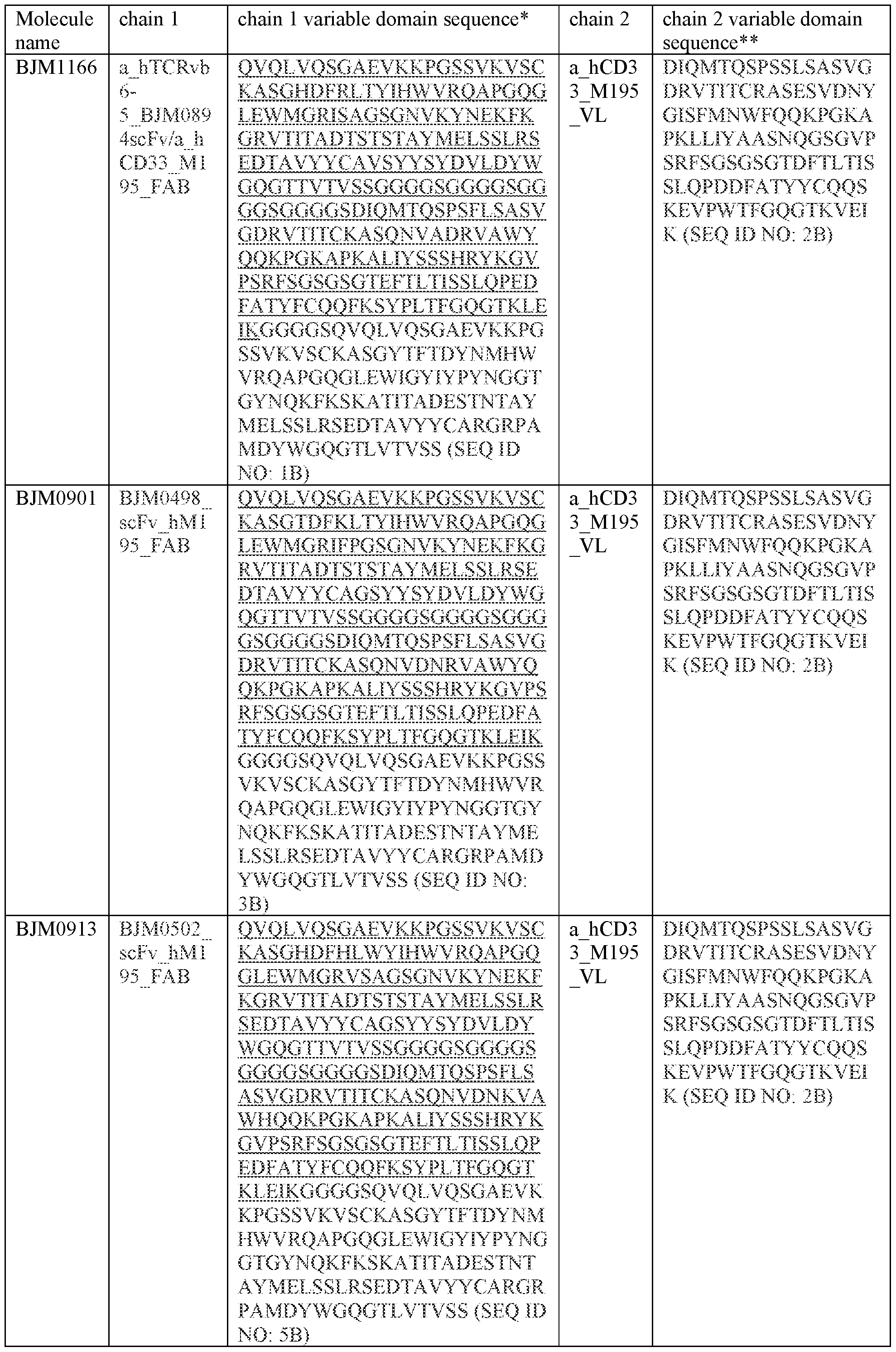 Figure imgf000049_0001