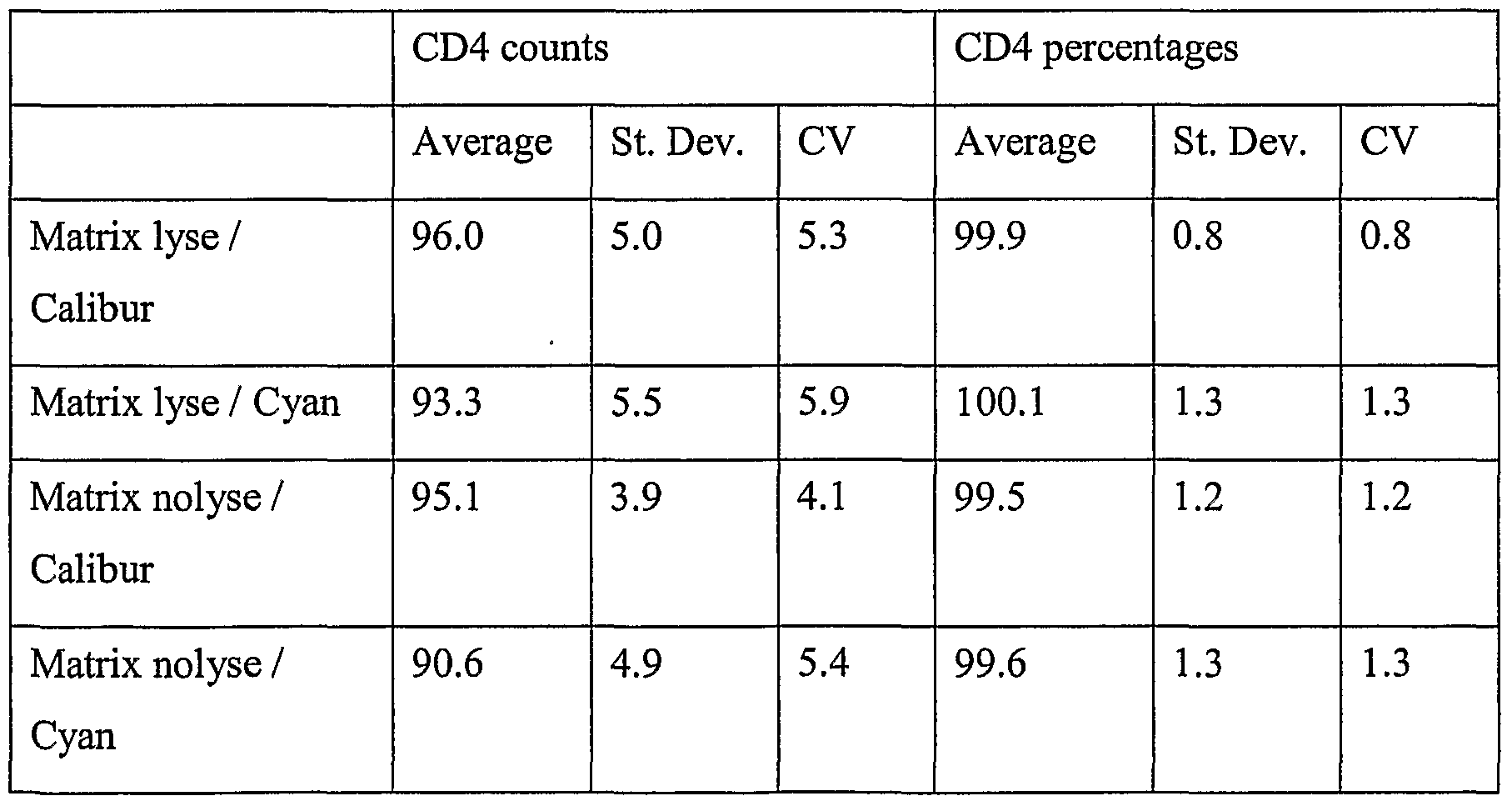 Figure imgf000085_0001