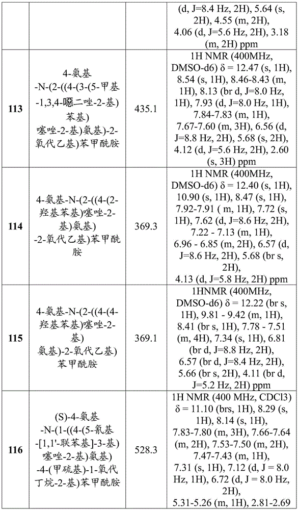 Figure BDA0002710254920002231