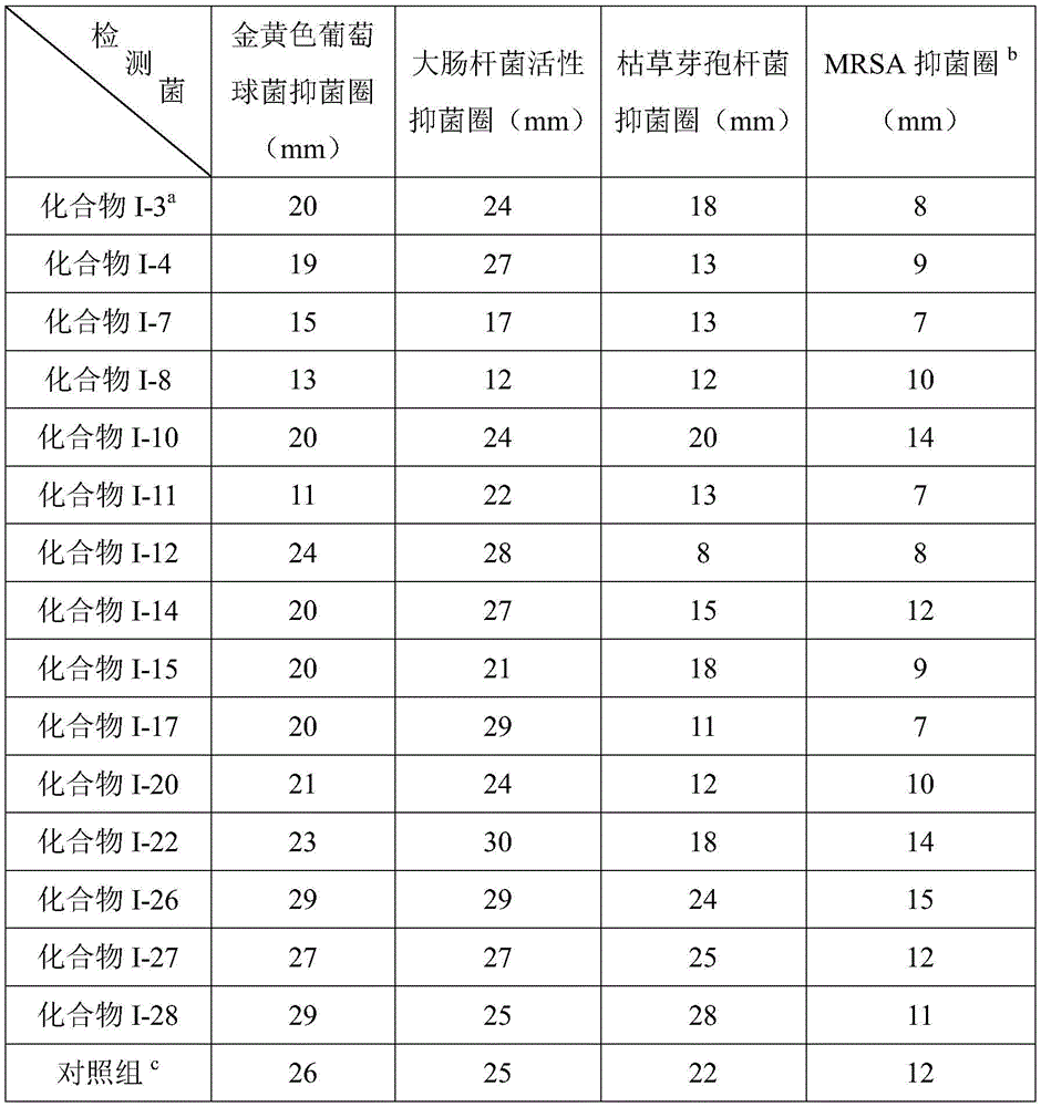 Figure BDA0002347408340000131