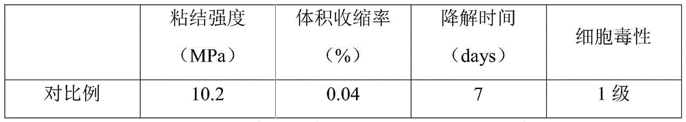 Figure BDA0002389445430000141