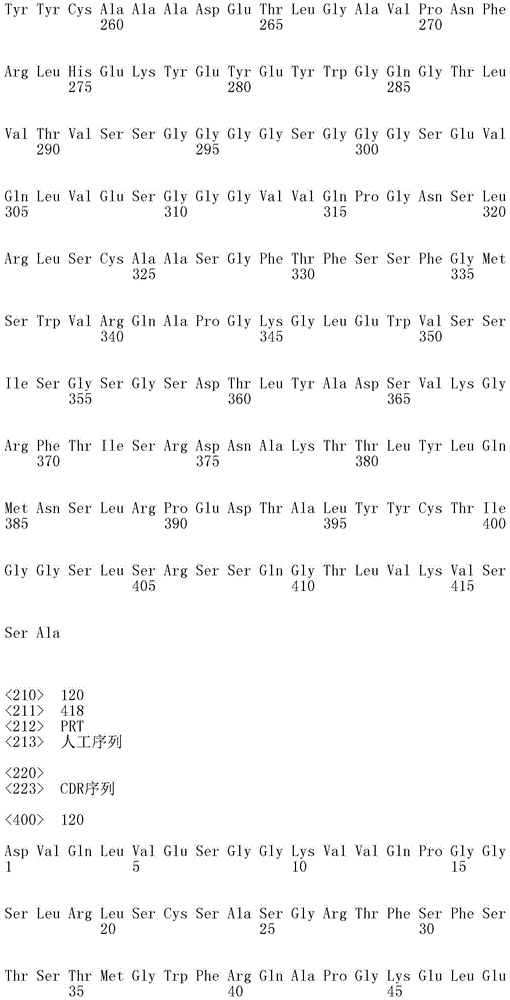 Figure IDA0001692886040001001