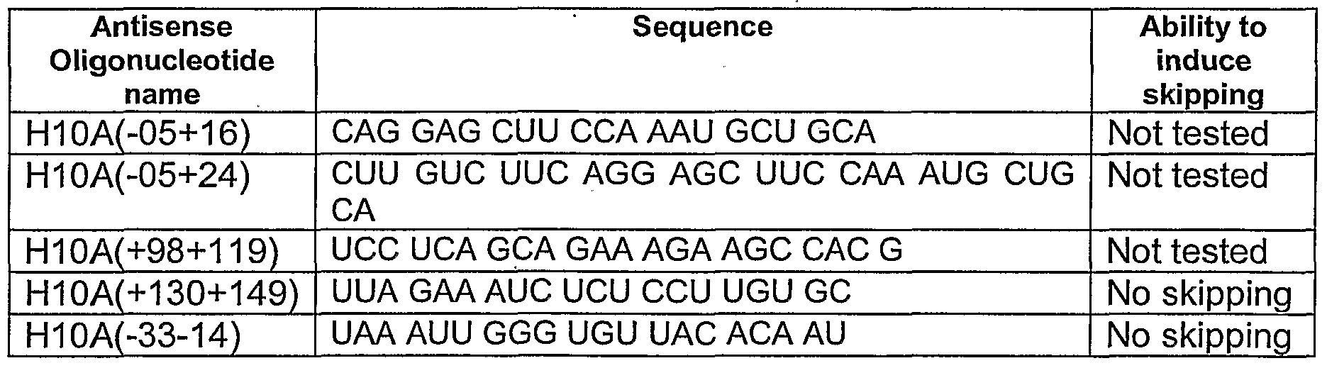 Figure imgf000043_0002