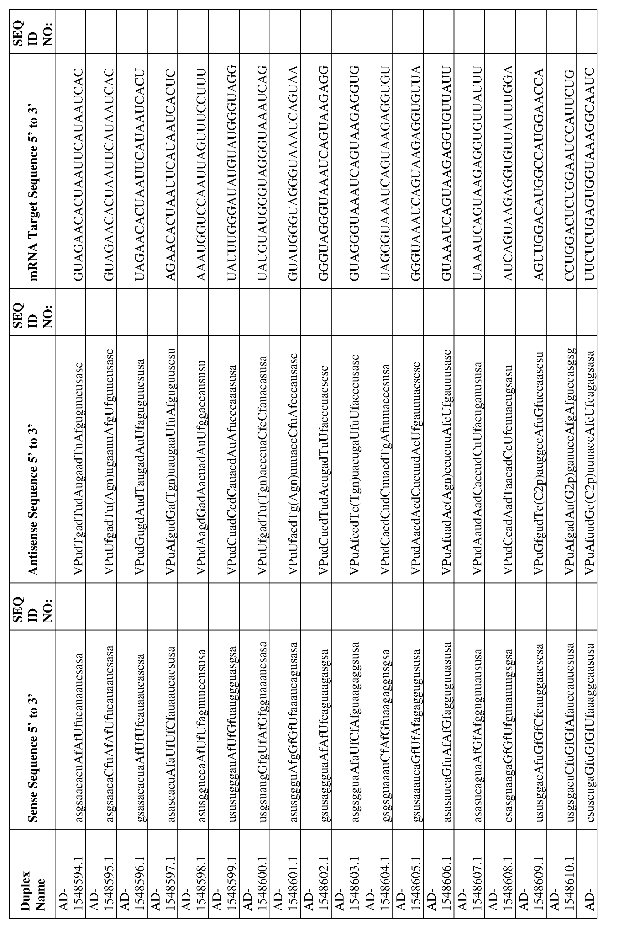 Figure imgf000174_0001