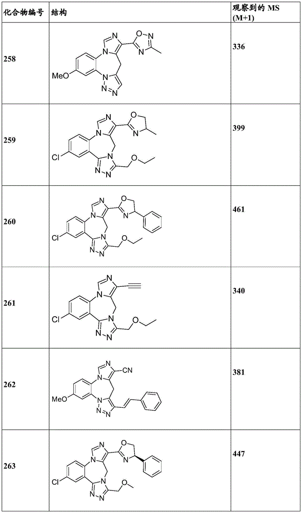 Figure BDA0003086328090002781