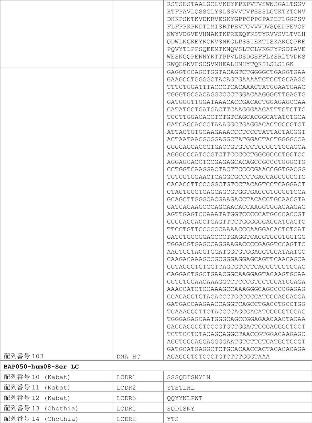 Figure 0007030750000065