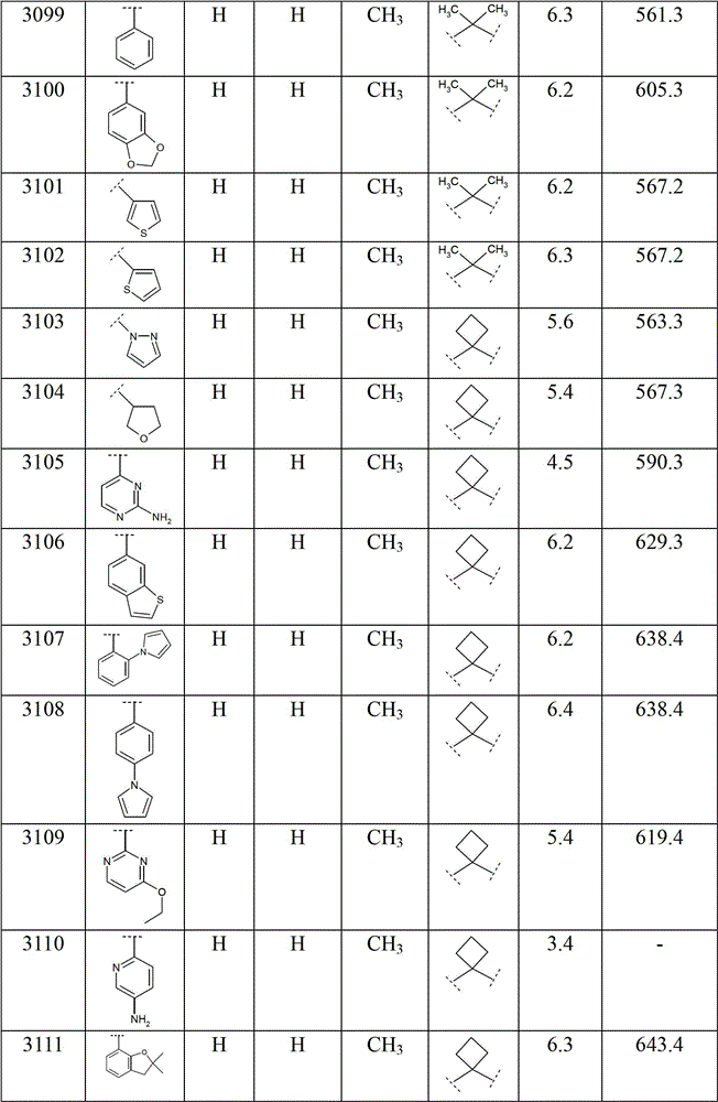 Figure BDA00002007428201191