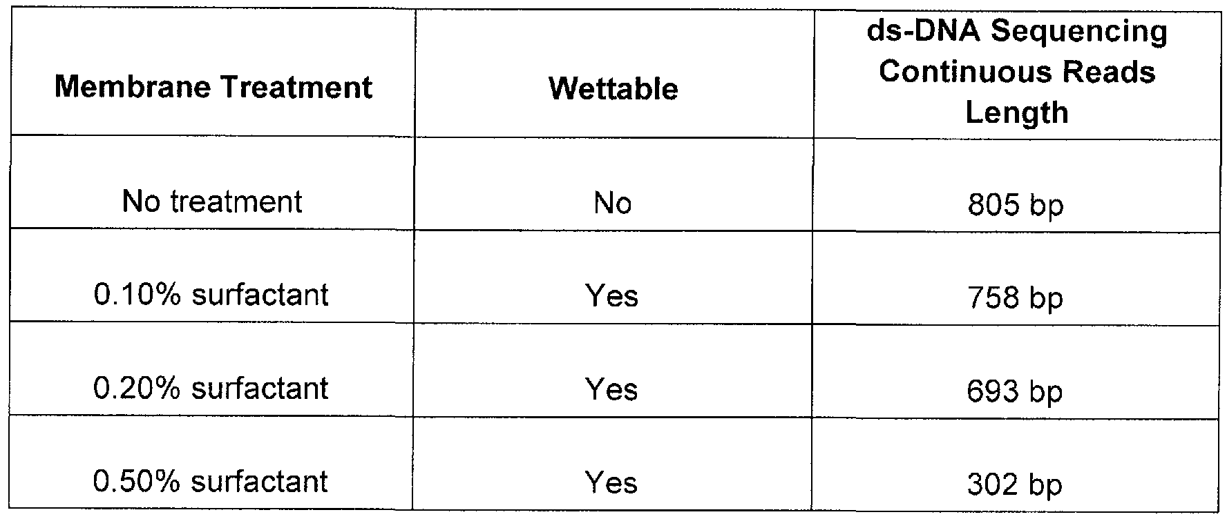 Figure imgf000014_0001