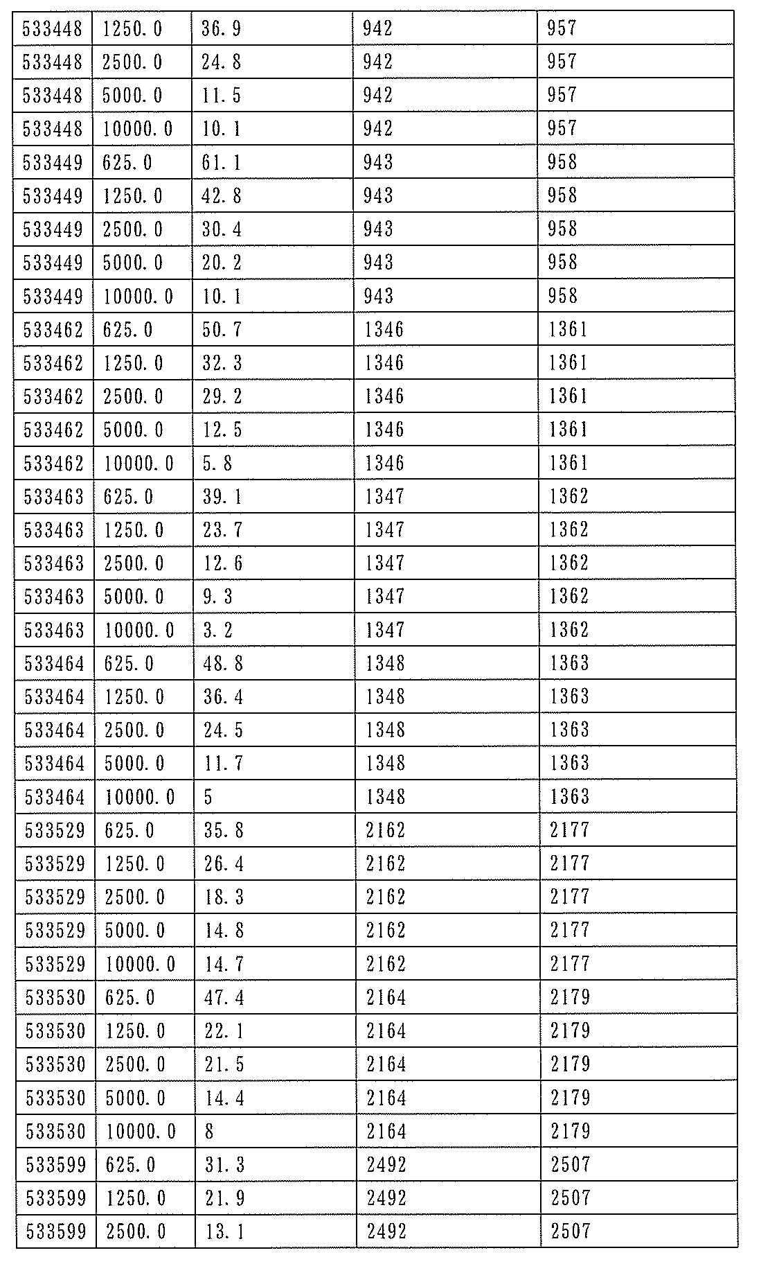 Figure 2024056842000028