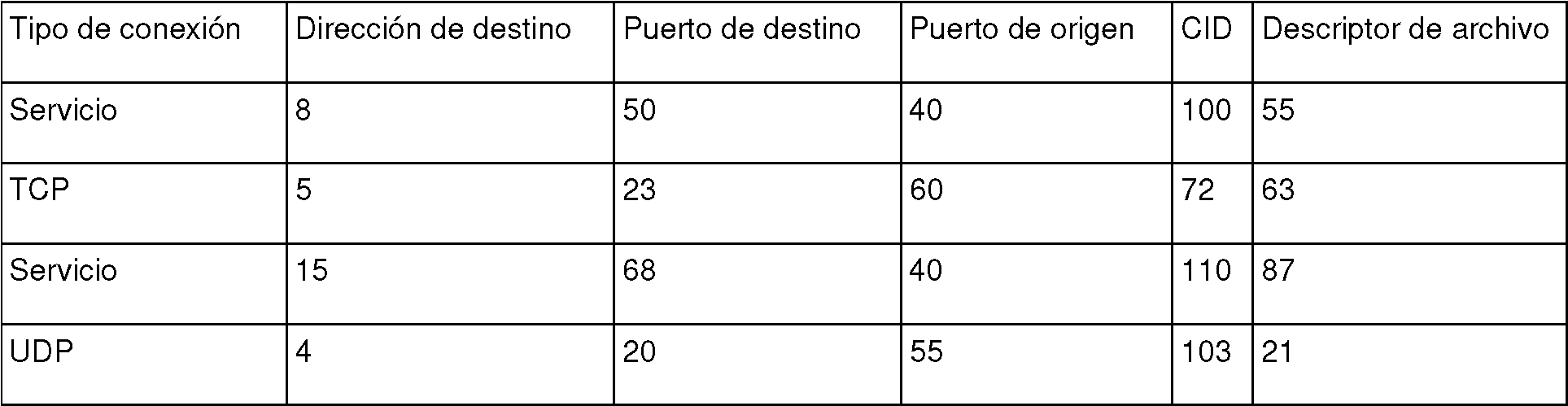 Figure imgf000007_0001