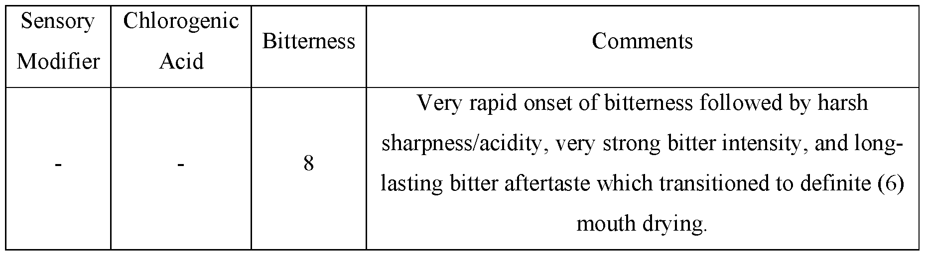 Figure imgf000042_0002